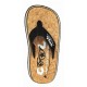 Cool Shoe Original Cork LTD 2