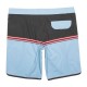 Boardshort VISSLA Dredges 20 "Cool Blue