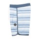 Boardshort VISSLA Tiger Tracks 20 "Cool Blue