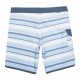 Boardshort VISSLA Tiger Tracks 20 "Cool Blue