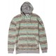 VISSLA Sultans Zip Men's Sweatshirt Smokey Jade