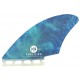 Koalition Keel Fins Malachites Futures
