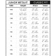 C-Skins Junior Session Chest Zip Wetsuit 5/4mm