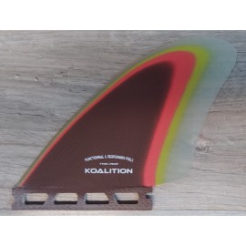 Ailerons Koalition Modern Keel The Source Futures