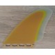 Koalition Modern Keel Fins The Source Futures