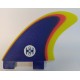 Ailerons Koalition Side Heritage FCS Blue