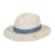 Chapeau Femme BARTS Ponui Blue
