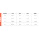 Housse FCS Day Runner Fish 6'0 Alpine