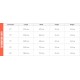 Housse FCS Day Runner Mid Lenght 7'6 Alpine